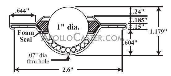 (image for) Ball Transfer; 1"; Nylon Ball; Flange; Round (2-7/8" diameter: two holes: 2-3/16" apart); Carbon Steel housing; 75#; Load height: 5/8"; Recessed depth 5/8" (Item #88173) - Click Image to Close