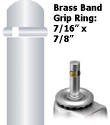(image for) Caster; Twin Wheel; Swivel; 75mm; (3" Polyurethane (Gray); Grip Ring (7/16" x 7/8" w/ brass band); Black/Grey; Riveted Axle; 175#; MRI Non-magnetic (Item #63377)