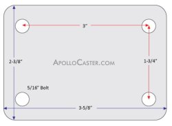 (image for) Caster; Rigid; 4" x 1"; TPR Rubber (Gray); Plate (2-3/8"x3-5/8": holes: 1-3/4"x 2 -7/8" slots to 3"; 5/16" bolt); Zinc; Plain bore; 125# (Item #63410)