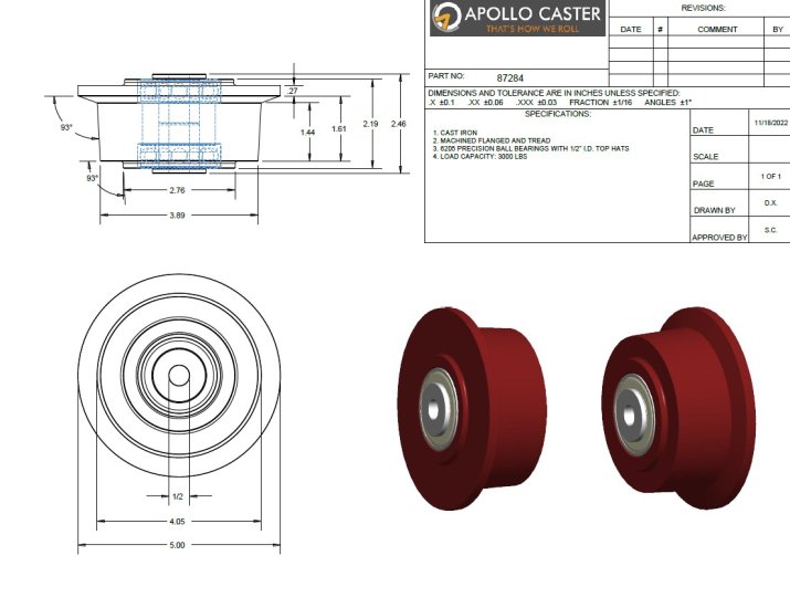 (image for) Single Flanged Wheel; 4" x 1-7/16" (5" x 1-13/16" with flange); Cast Iron; Twin Precision 6205 Bearings; 2000#; 1/2" Bore; 2-7/16" Hub Length; 600° F (Item #87284)