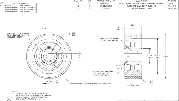 (image for) Wheel; 8" x 3"; PolyU on Cast Iron; Plain bore; 1" Bore; 3-1/4" Hub Length; 1600#; 1/4"x1/8" Keyway; 2 set screws (Item #87436)